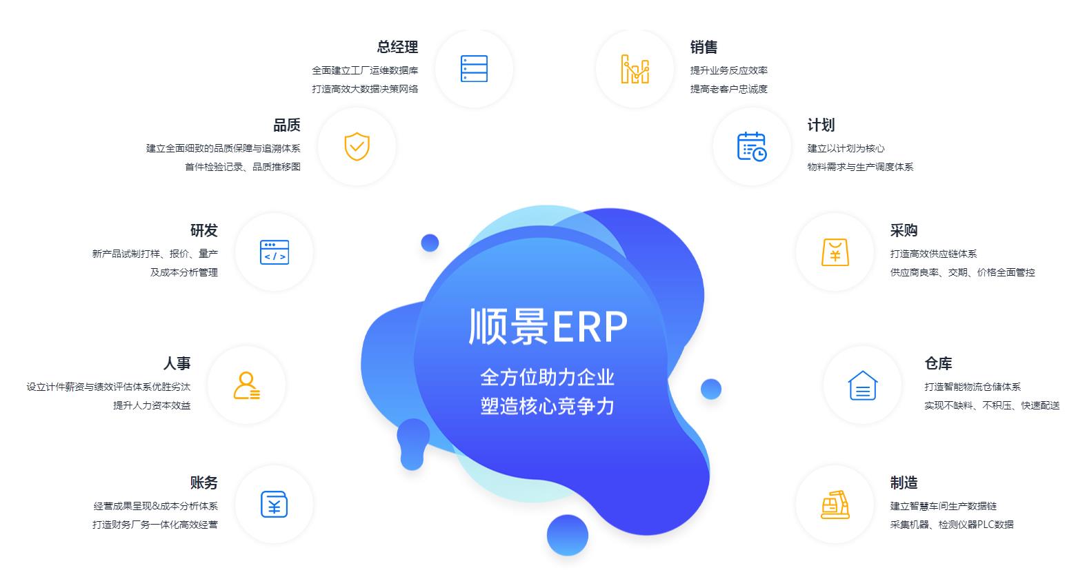 如何测试一个开云app官方官网-开云(中国)
是否稳定?