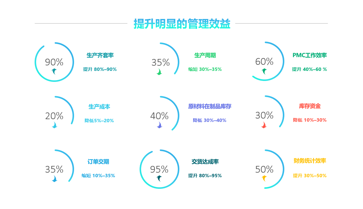 开云app官方官网-开云（中国）
实施要注意什么?